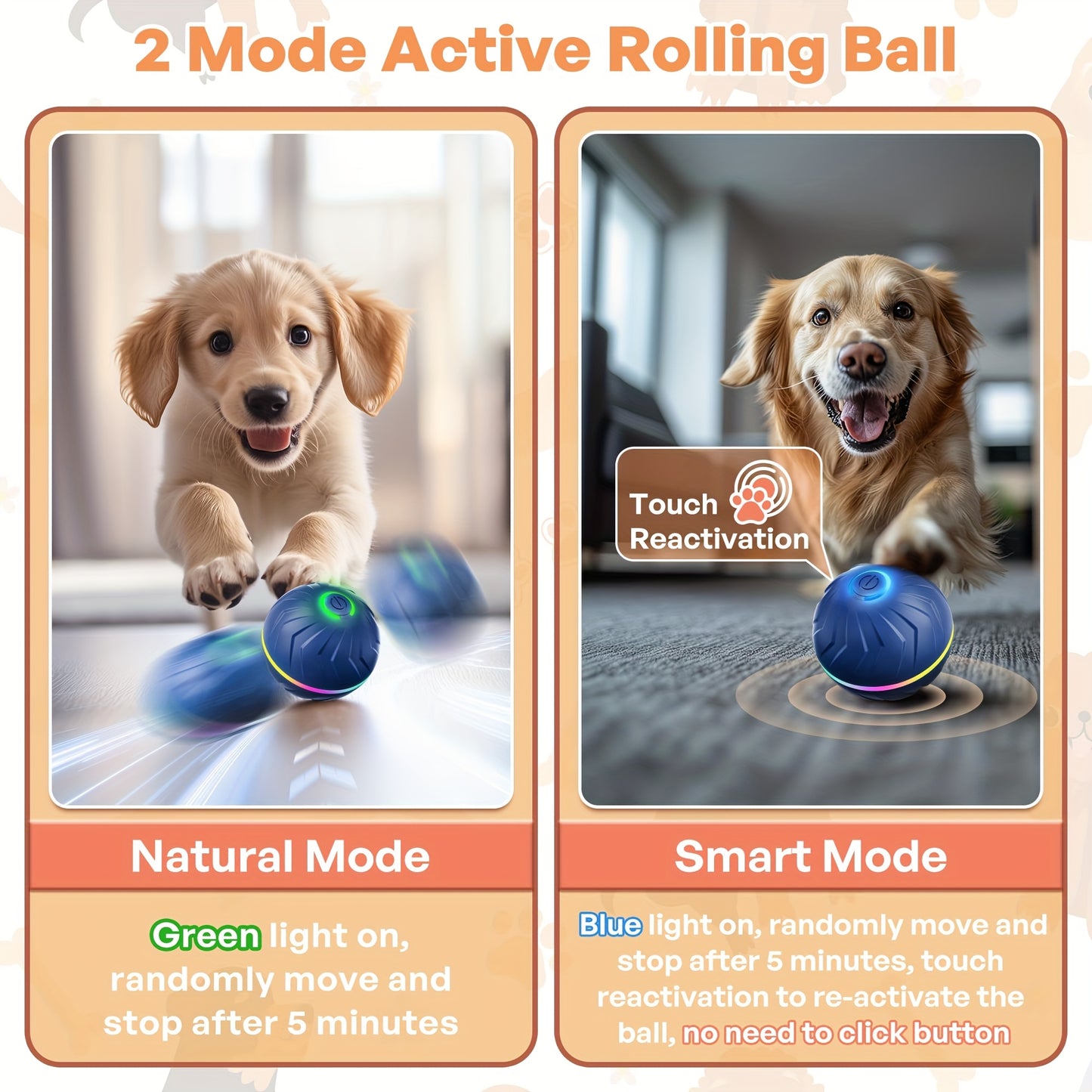PETGRAVITY Motion-Activated Bouncing Ball β USB Rechargeable Interactive Toy for Dogs & Cats