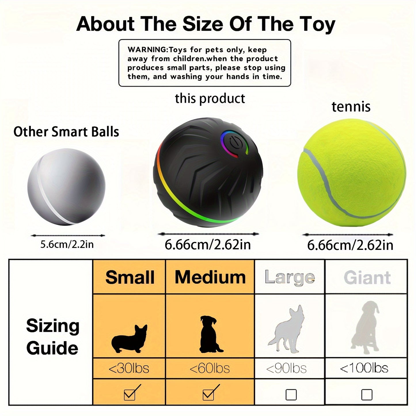 PETGRAVITY Motion-Activated Bouncing Ball β USB Rechargeable Interactive Toy for Dogs & Cats