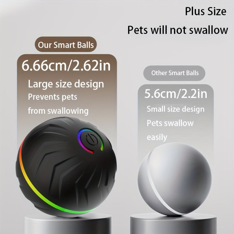 PETGRAVITY Motion-Activated Bouncing Ball β USB Rechargeable Interactive Toy for Dogs & Cats